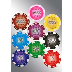 Poker sada Lucky 500 - výběr hodnot