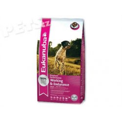 Eukanuba Adult All Performance - 15kg