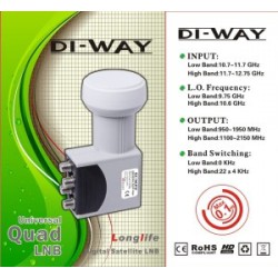 LNB QUAD DIWAY 0,1dB