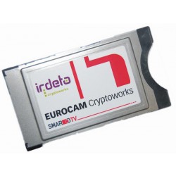 Modul CRYPTOWORKS EuroCam